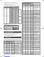 Preview for 14 page of Fujitsu ASTG12CMCB Installation Manual