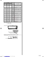 Preview for 15 page of Fujitsu ASTG12CMCB Installation Manual