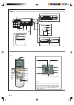 Preview for 4 page of Fujitsu ASTG12LVCB Operating Manual