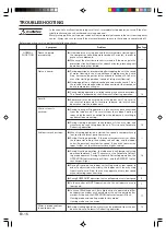 Preview for 16 page of Fujitsu ASTG12LVCB Operating Manual