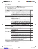 Preview for 12 page of Fujitsu ASTG18KMCA Operating Manual