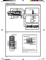 Preview for 4 page of Fujitsu ASTG18LF Operating Manual