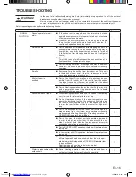 Preview for 17 page of Fujitsu ASTG18LF Operating Manual