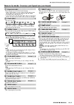 Preview for 5 page of Fujitsu ASTG30CMTA Operating Manual