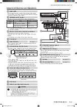 Preview for 3 page of Fujitsu ASTG30CMTB Operating Manual