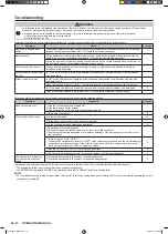 Preview for 12 page of Fujitsu ASTG30CMTB Operating Manual