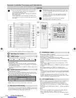 Предварительный просмотр 4 страницы Fujitsu ASTG30KMTB Operating Manual