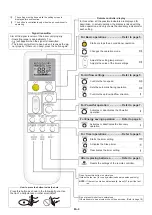 Предварительный просмотр 4 страницы Fujitsu ASTH07KNCA Operation Manual
