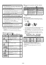 Предварительный просмотр 10 страницы Fujitsu ASTH07KNCA Operation Manual