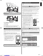 Preview for 9 page of Fujitsu ASU12RLS3 Installation Instructions Manual