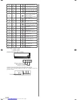 Preview for 12 page of Fujitsu ASU12RLS3 Installation Instructions Manual