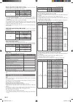 Preview for 12 page of Fujitsu ASU30RLE Installation Manual