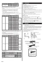 Предварительный просмотр 12 страницы Fujitsu ASUH36LPAS Installation Manual