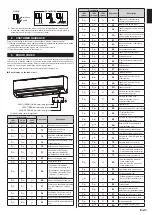 Предварительный просмотр 13 страницы Fujitsu ASUH36LPAS Installation Manual