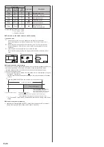 Предварительный просмотр 14 страницы Fujitsu ASUH36LPAS Installation Manual