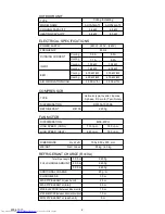 Preview for 3 page of Fujitsu ASY12LMACW Service Manual