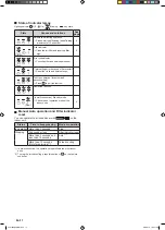 Preview for 12 page of Fujitsu ASY20MI-KM Operating Manual