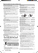 Preview for 4 page of Fujitsu ASY4025U11MI-LMC Operating Manual