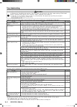 Preview for 8 page of Fujitsu ASY4025U11MI-LMC Operating Manual