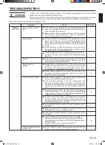 Preview for 17 page of Fujitsu ASY71UI-LF Operating Manual