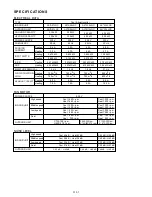 Preview for 5 page of Fujitsu ASYA12LGC Service Instruction