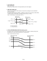 Preview for 21 page of Fujitsu ASYA12LGC Service Instruction