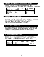 Preview for 28 page of Fujitsu ASYA12LGC Service Instruction