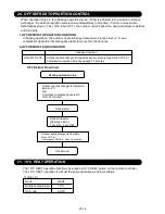 Preview for 31 page of Fujitsu ASYA12LGC Service Instruction