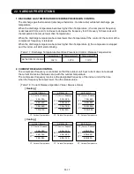 Preview for 32 page of Fujitsu ASYA12LGC Service Instruction