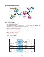 Preview for 40 page of Fujitsu ASYA12LGC Service Instruction