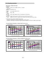 Preview for 59 page of Fujitsu ASYA12LGC Service Instruction