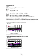 Preview for 60 page of Fujitsu ASYA12LGC Service Instruction