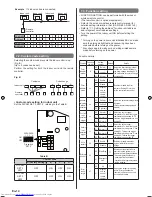 Preview for 14 page of Fujitsu ASYA18L Installation Manual