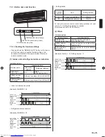 Preview for 15 page of Fujitsu ASYA18L Installation Manual