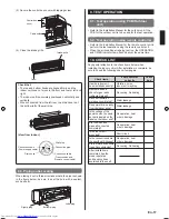 Preview for 17 page of Fujitsu ASYA18L Installation Manual