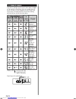 Preview for 18 page of Fujitsu ASYA18L Installation Manual