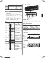 Preview for 31 page of Fujitsu ASYA18L Installation Manual