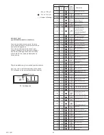 Предварительный просмотр 44 страницы Fujitsu ASYG07LUCA Service Manual