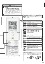 Preview for 5 page of Fujitsu ASYG09KMCDN Operation Manual