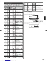 Preview for 11 page of Fujitsu ASYG14LECA Installation Manual