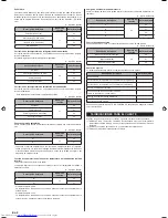 Preview for 40 page of Fujitsu ASYG14LECA Installation Manual