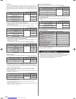 Preview for 50 page of Fujitsu ASYG14LECA Installation Manual