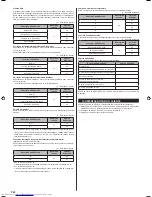 Preview for 70 page of Fujitsu ASYG14LECA Installation Manual