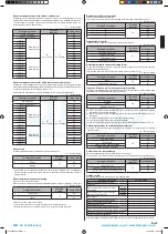 Preview for 9 page of Fujitsu ASYG36LMTA Installation Manual