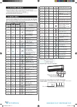 Preview for 10 page of Fujitsu ASYG36LMTA Installation Manual