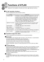 Preview for 11 page of Fujitsu ATLAS V14 User Manual