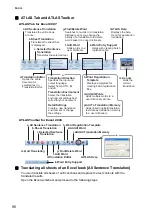 Preview for 105 page of Fujitsu ATLAS V14 User Manual