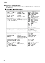 Preview for 155 page of Fujitsu ATLAS V14 User Manual