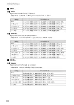 Preview for 217 page of Fujitsu ATLAS V14 User Manual