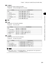 Preview for 218 page of Fujitsu ATLAS V14 User Manual